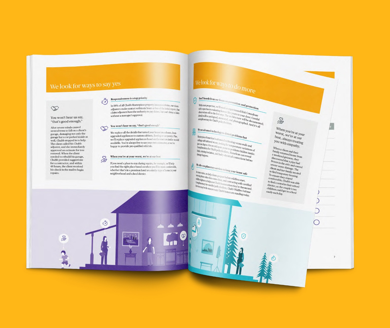 Interior spread of flagship brochure design on a yellow background